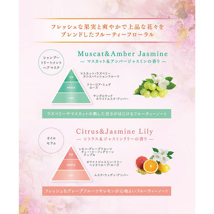 ulumee Control Protein Treatment, 480g, Muscat & Amber Jasmine