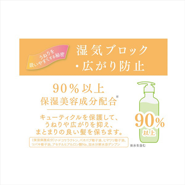 ulumee Control Protein Shampoo, 480ml, Muscat & Amber Jasmine