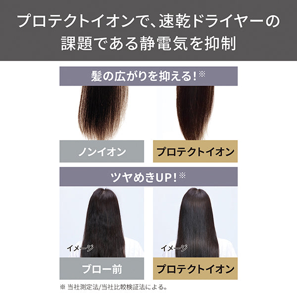 TESCOM Protect Ion Hair Dryer TD670A-W (White)