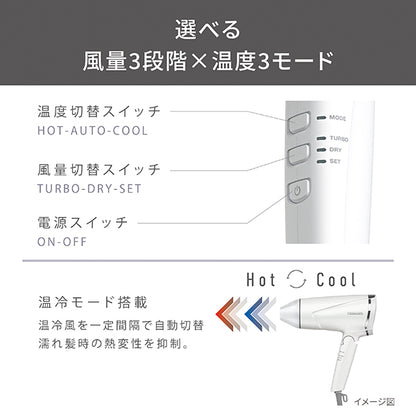 TESCOM Protect Ion Hair Dryer TD670A-W (White)