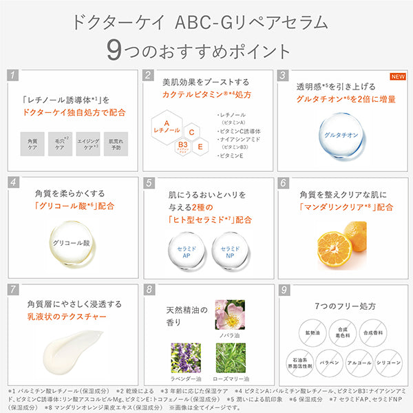 Doctor K ABC-G Repair Serum, 25ml, Moisturizing, Herbal Rose