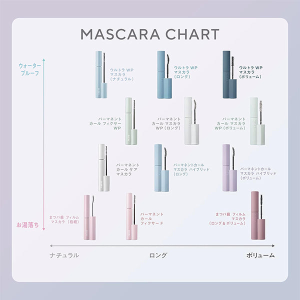 Fasio Eyelash-grade film mascara, 02 Brown, 6g, Fragrance-free