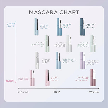 Fasio Eyelash-grade film mascara, 01 Black, 6g, Fragrance-free