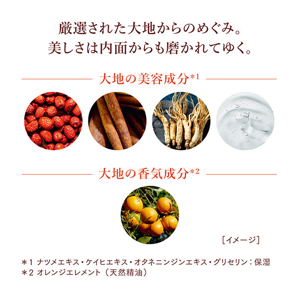 BENEFIQUE Lotion III, 200ml