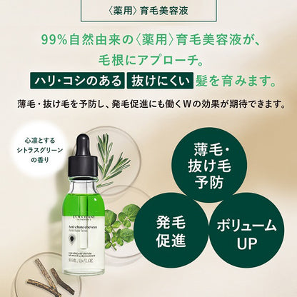 Medicated Medical Anti-Hair Loss Serum, 50ml, Citrus Green Scent