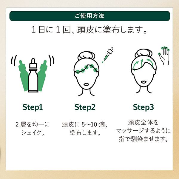 Medicated Medical Anti-Hair Loss Serum, 50ml, Citrus Green Scent