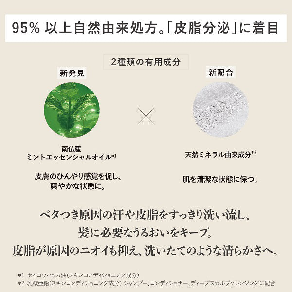 LOCCITANE Pure Fresh Combo, 500ml+500ml