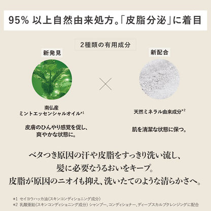 LOCCITANE Pure Fresh Combo, 500ml+500ml