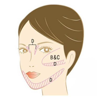 Designing Face Color Multi, Rose Pink, 12g