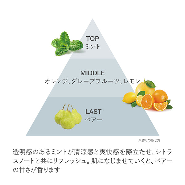 RMK Conditioning Fix Mist Cool, 50ml, Refreshing frozen mint and pear scent