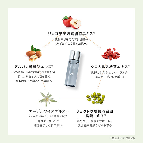 ELECTRON Moisture Stem Lotion, 120ml