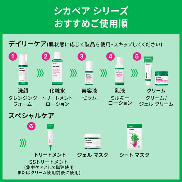 Dr.Jart+ Cicapair SS Treatment, 30ml, Gel type with a non-sticky feel