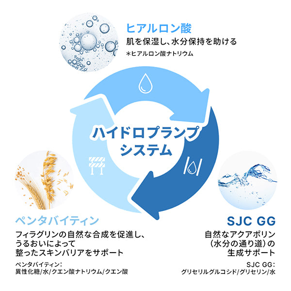 Dr.Jart+ Vital Hydra Solution Treatment Essence, 150ml, Fresh feeling