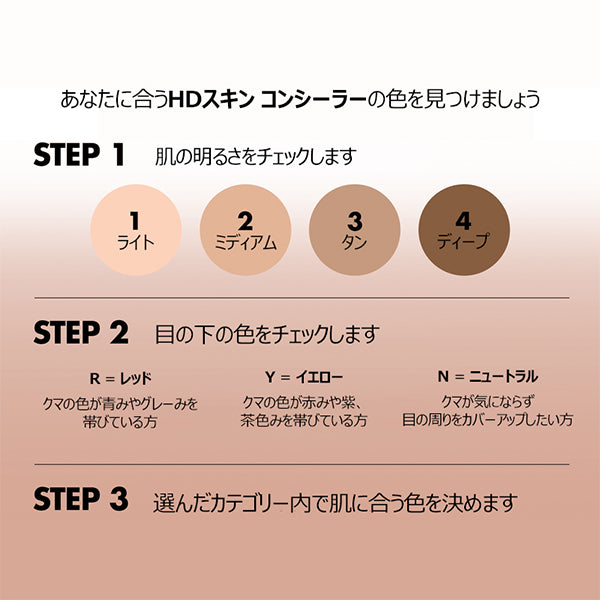 MAKE UP FOREVER HD Skin Concealer, 2.2(N) Macadamia, 5ml