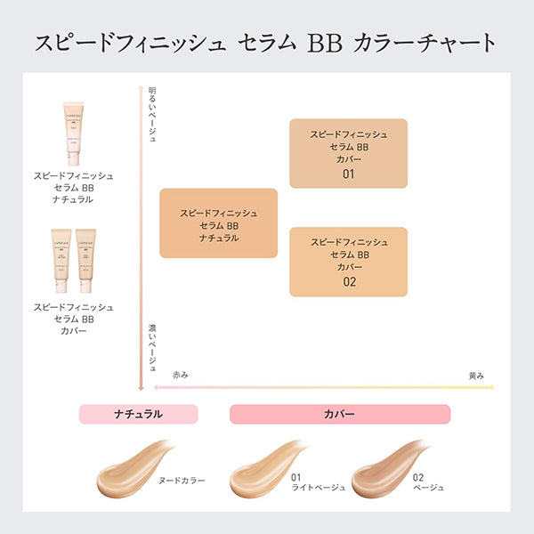 ESPRIQUE Speed Finish Serum BB Cover (02 Beige)