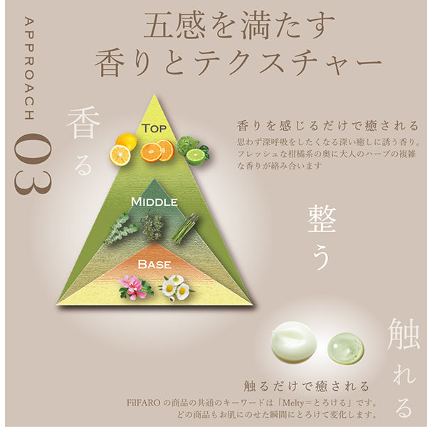 FilFARO Process-in-One Melty Cream, 50g