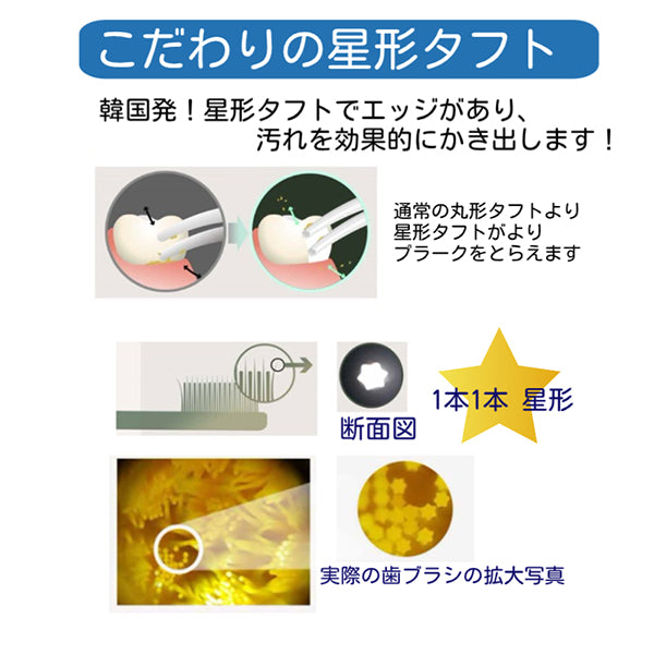 ROV 6°C ECO Toothbrush Soft (Emerald Green), 1 Unit