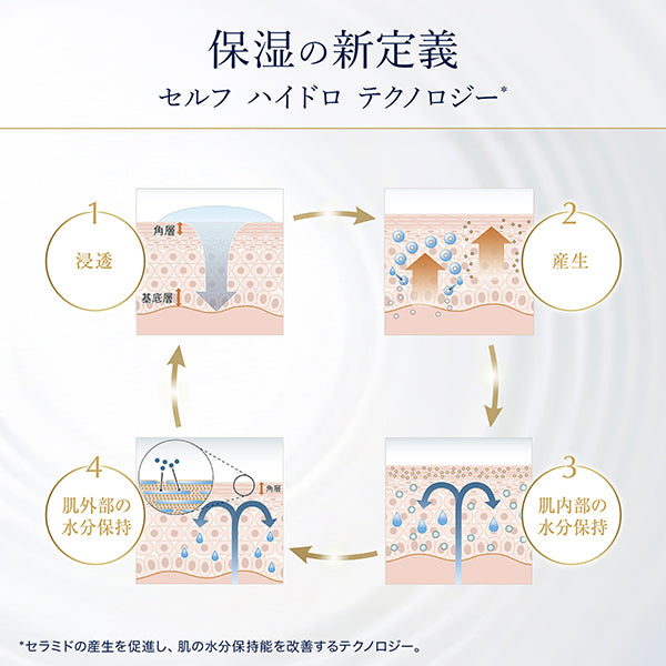 Estee Lauder Aqua Charge Medicated Serum Essence, 30ml