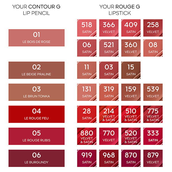 GUERLAIN Contour G, 01, 1.2g