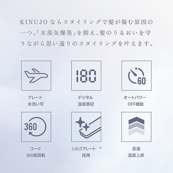 Kinujo Curl Hair Iron KC38N, 38mm