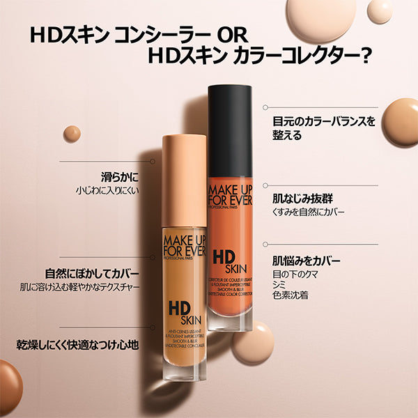 MAKE UP FOREVER HD Skin Color Corrector, 0.2, 4.7ml