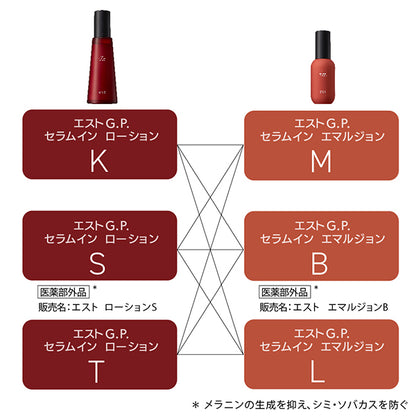 est GP Serum-in Emulsion M, 120g