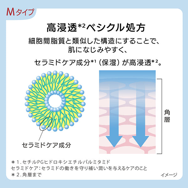 est GP Serum-in Emulsion M, 120g