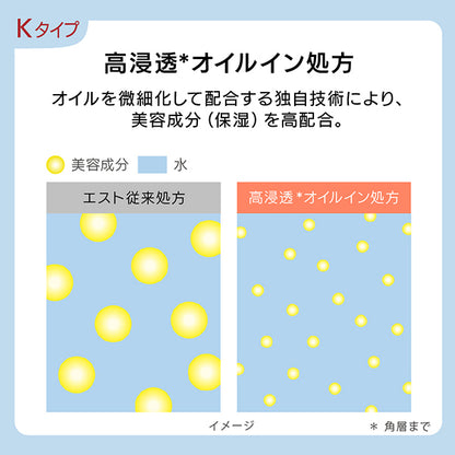 est GP Serum-in Lotion K, 140ml