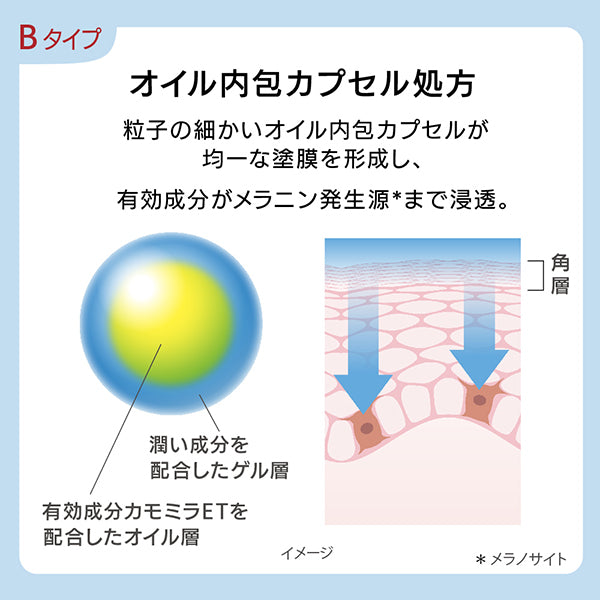 est GP Serum-in Emulsion B, 120g