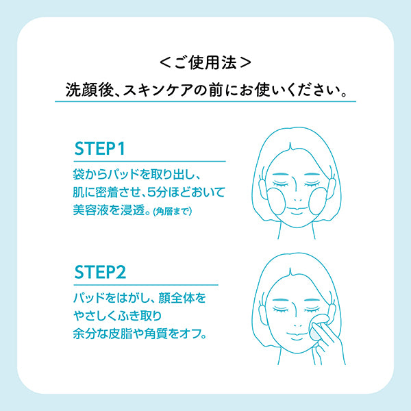 Cleansing Research Medicinal Vita Peel Pad AC, 14 sheets (22ml)