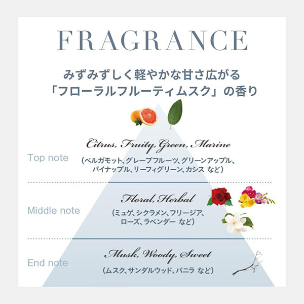 STEPHEN KNOLL Whipped Cream Essence Smooth and Shine, 120g