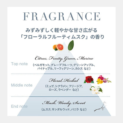 STEPHEN KNOLL Whipped Cream Essence Smooth and Shine, 120g