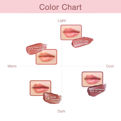 Ririmew Butter Rouge (02 Mermaid Plum)
