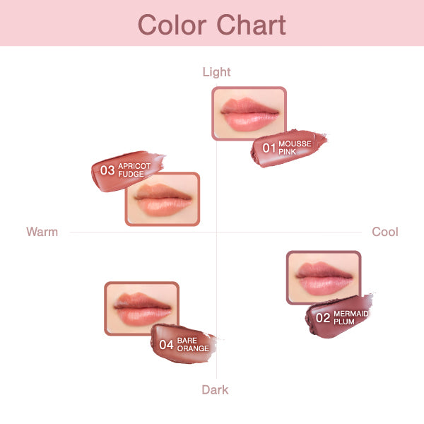 Ririmew Butter Rouge (01 Mousse Pink)