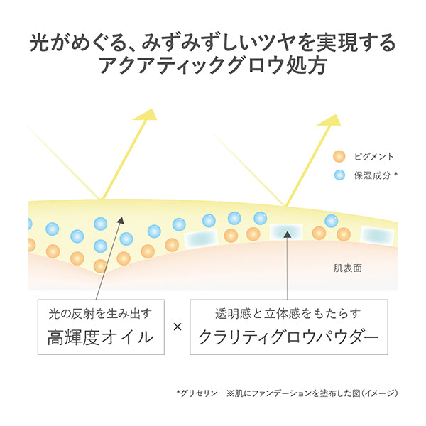 RMK Cream Foundation Aquatic Glow, 102, 30g