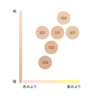 IPSA Cream Foundation e, SPF15 PA++, 103, 30g