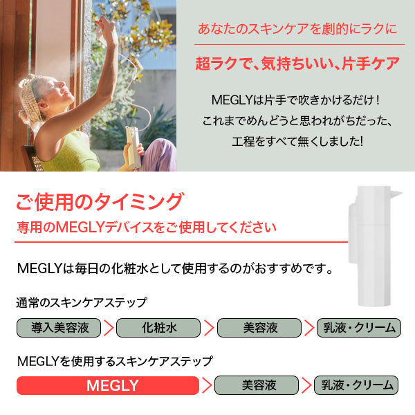 MEGLY Carbon Dioxide Cartridge, 74g