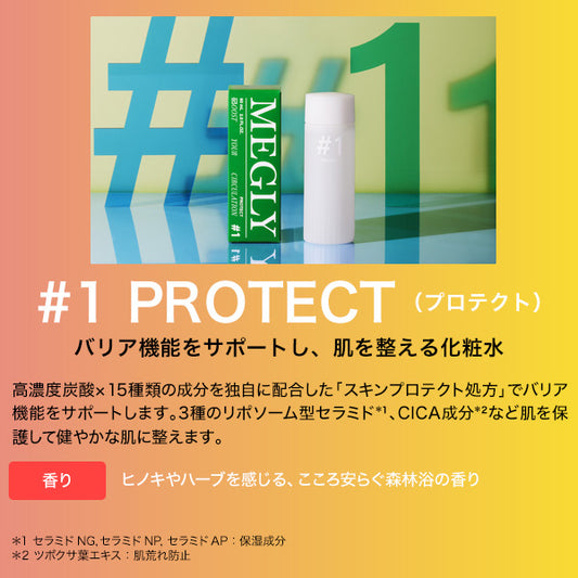 MEGLY #1 Protect, 60ml
