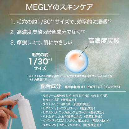 MEGLY #1 Protect, 60ml