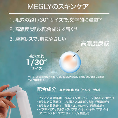 MEGLY #0, 60ml