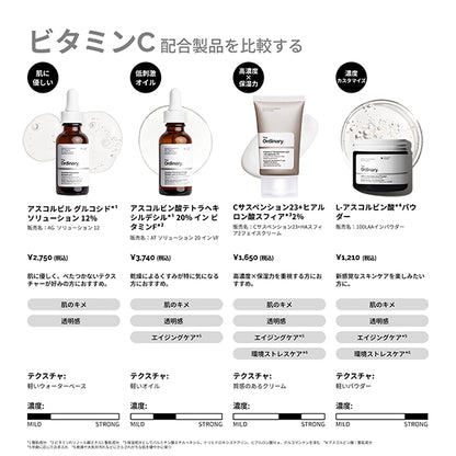 The Ordinary Ascorbyl Tetraisopalmitate Solution 20% in Vitamin F, 30ml