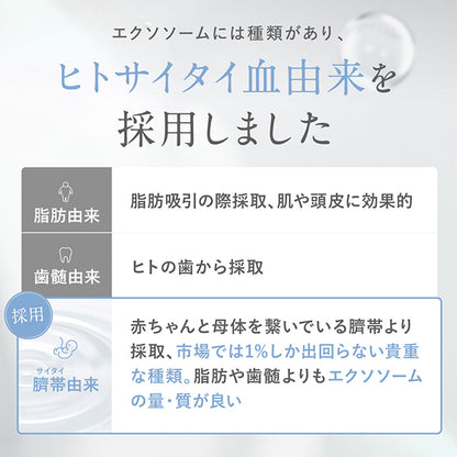 SHIRORU Pururun Face Mask Premium, 5 Sheets