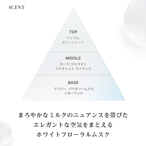 ReFa ReFa Milk Protein Treatment, 500g, White Floral Mus