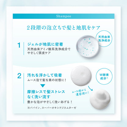 Thalassocare The Shampoo, 320ml, Stringy serum gel transforms into mousse foam, Nerolia Ocean scent