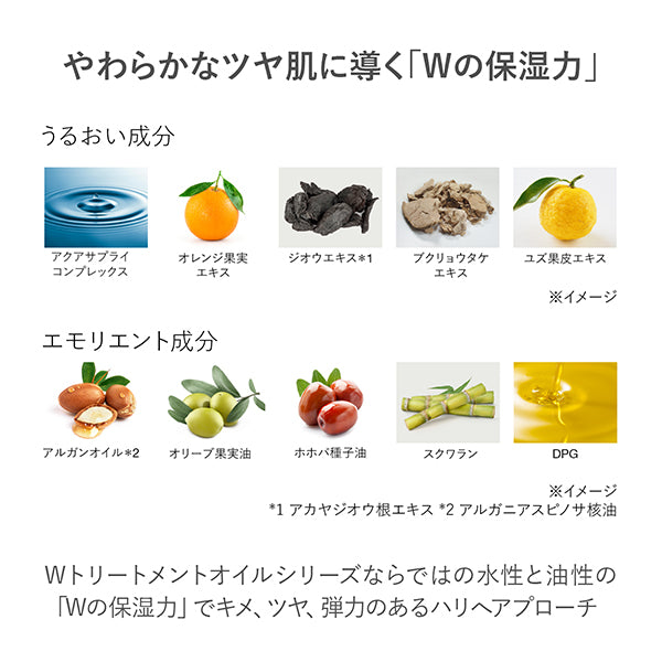 RMK W Treatment Lotion, 160ml, Floral citrus scent