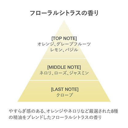 RMK W Treatment Lotion, 160ml, Floral citrus scent