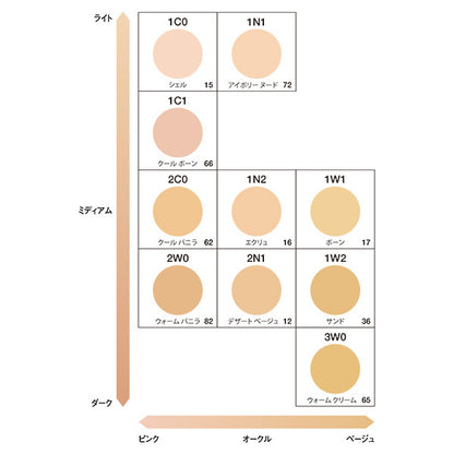 Double Wear Stay-in-Place Makeup (36 Sand), 30ml
