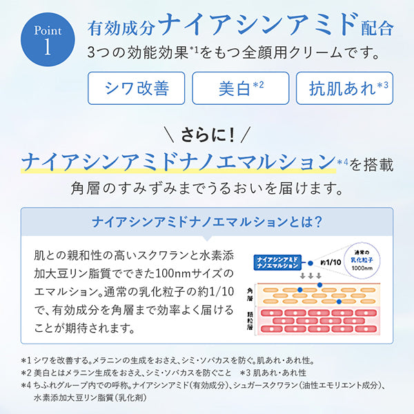 Wrinkle Serum Cream, 30g, Rich, Rose Scent