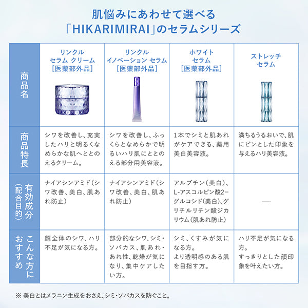 Wrinkle Serum Cream, 30g, Rich, Rose Scent