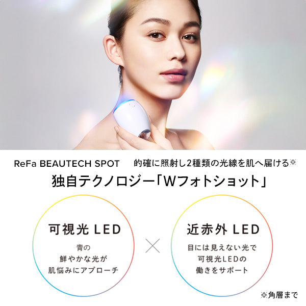 BEAUTECH SPOT Blue Face Wash Set, Approx. 80 x 54 x 57 mm (with head cover attached), Approx. 120 g